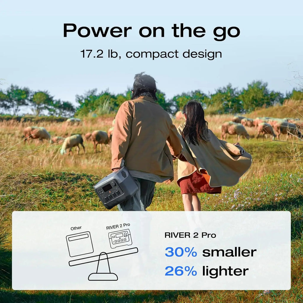 EcoFlow RIVER 2 Pro 700 Portable Power Station – Fast Charging Solar Generator | 716Wh Backup Power